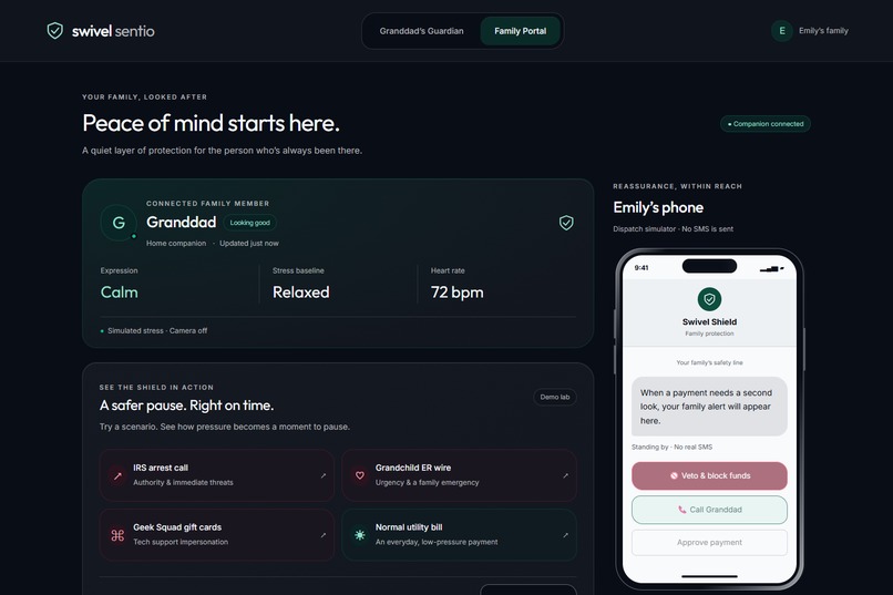   Swivel Sentio – screenshot 4