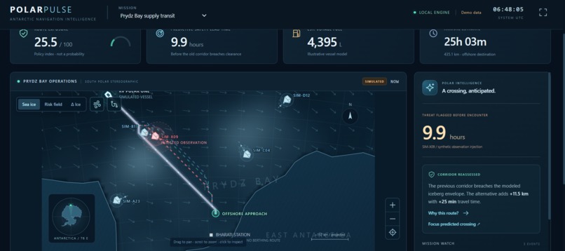 POLAR PULSE – screenshot 7