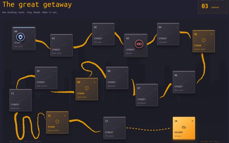 Git Money – screenshot 3