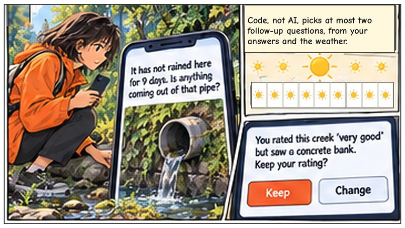 Second Look! : One Aqua Health – screenshot 11