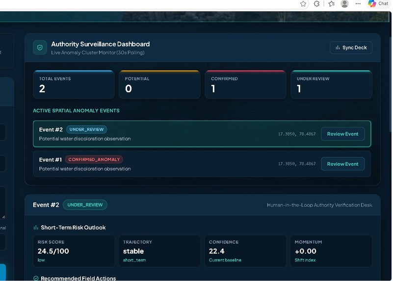 AquaGuard AI – screenshot 4