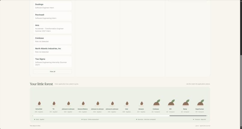 GroveMail – screenshot 4