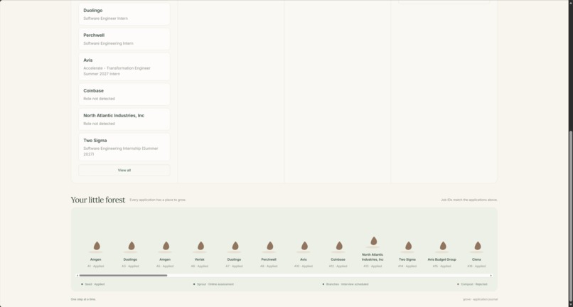GroveMail – screenshot 3