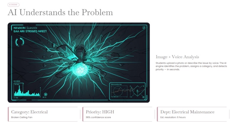 CampusFix AI – screenshot 9