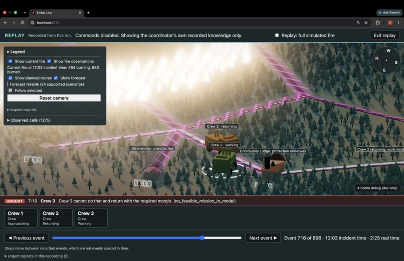 Ember – screenshot 5