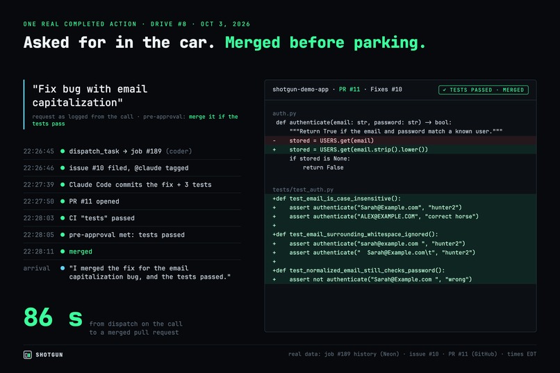 Shotgun – screenshot 4