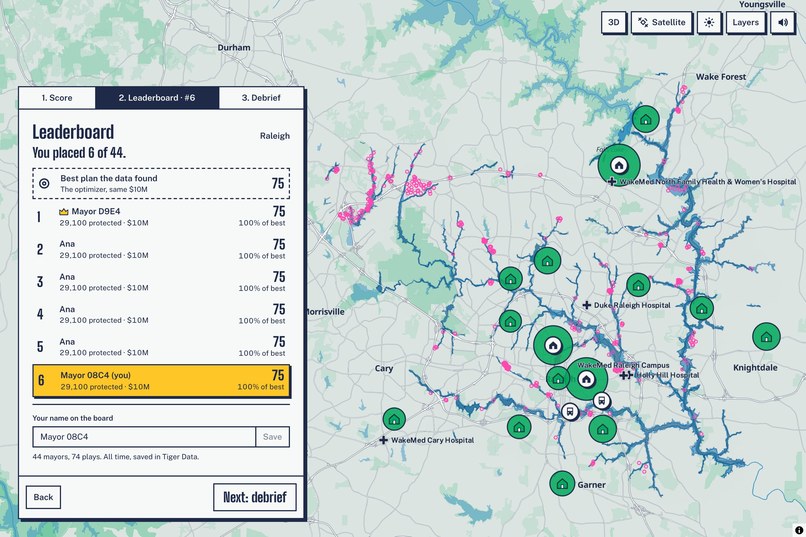 Mayday Mayor – screenshot 7