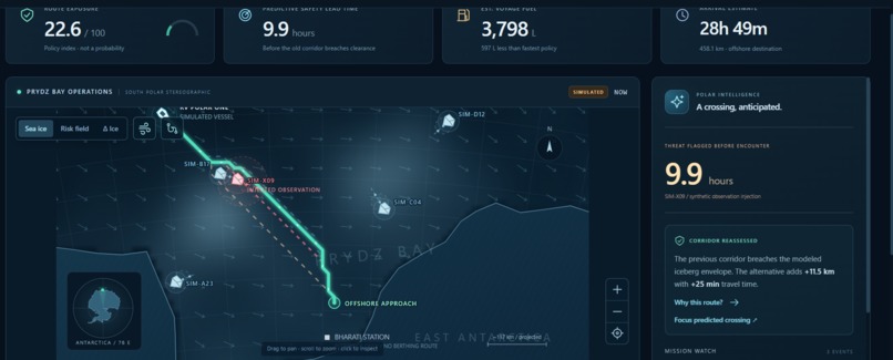 POLAR PULSE – screenshot 3