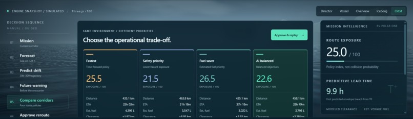 POLAR PULSE – screenshot 7