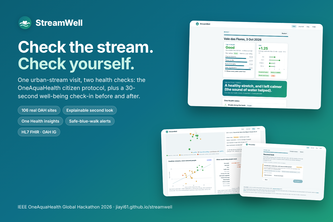 StreamWell