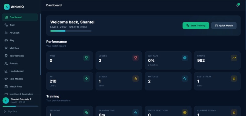 AthletIQ – screenshot 1