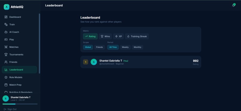 AthletIQ – screenshot 6