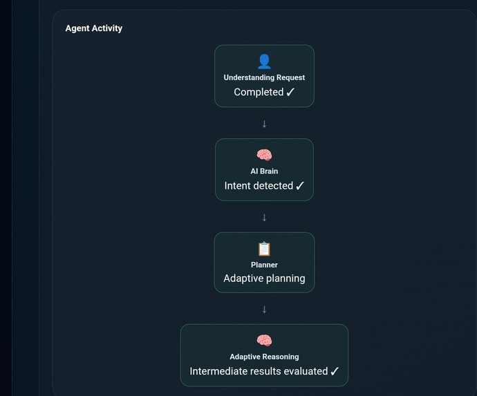 EduAgent AI – screenshot 3