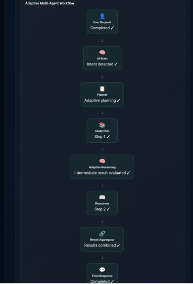 EduAgent AI – screenshot 4