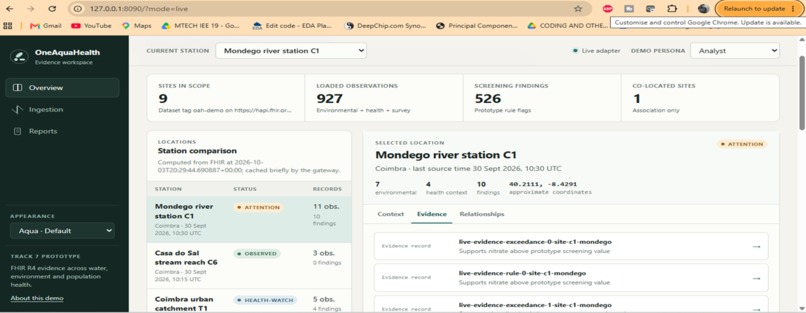 OneAquaHealthStudio: From Streams to One Health Intelligence – screenshot 3