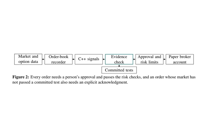 PolyBridge – screenshot 6