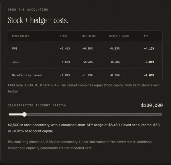 BackFill – screenshot 4