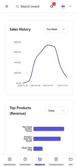 sellsync  – screenshot 18