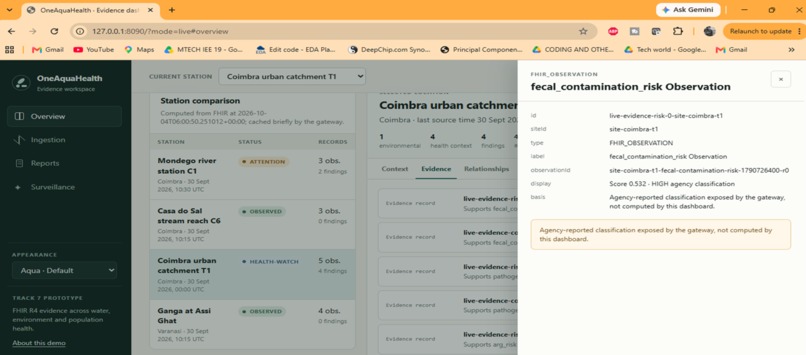 OneAquaHealthStudio: From Streams to One Health Intelligence – screenshot 5