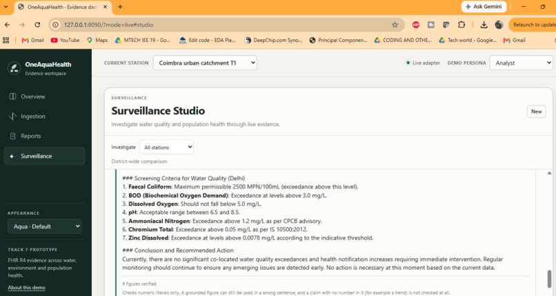 OneAquaHealthStudio: From Streams to One Health Intelligence – screenshot 8