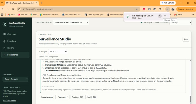 OneAquaHealthStudio: From Streams to One Health Intelligence – screenshot 9