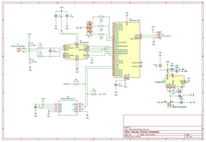 Therma – screenshot 4