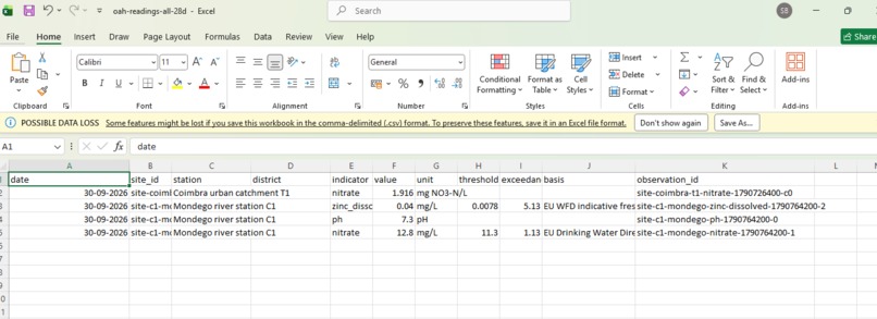 OneAquaHealthStudio: From Streams to One Health Intelligence – screenshot 10