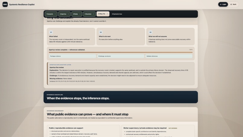 Systemic Resilience Copilot – screenshot 1