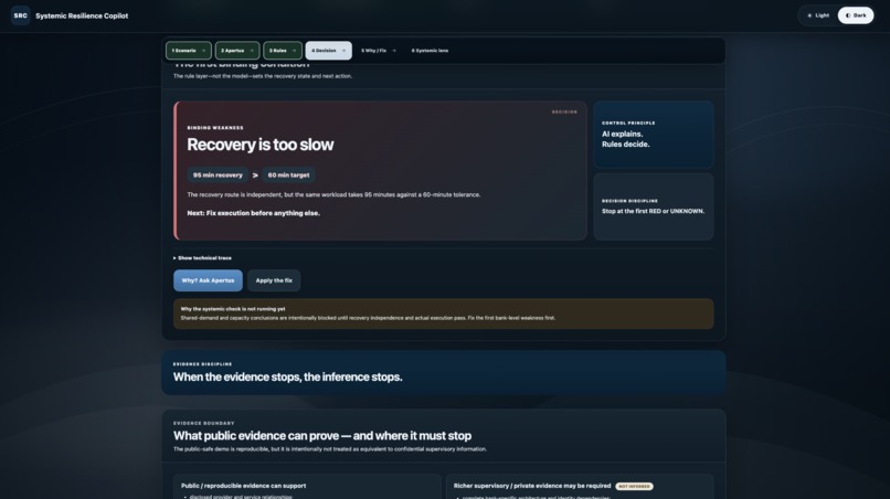 Systemic Resilience Copilot – screenshot 2