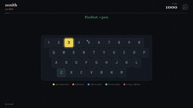 KeyNote – screenshot 2