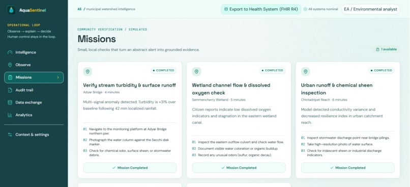 AquaSentinel: One Health Water Intelligence – screenshot 3