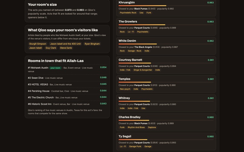 Booker – screenshot 3