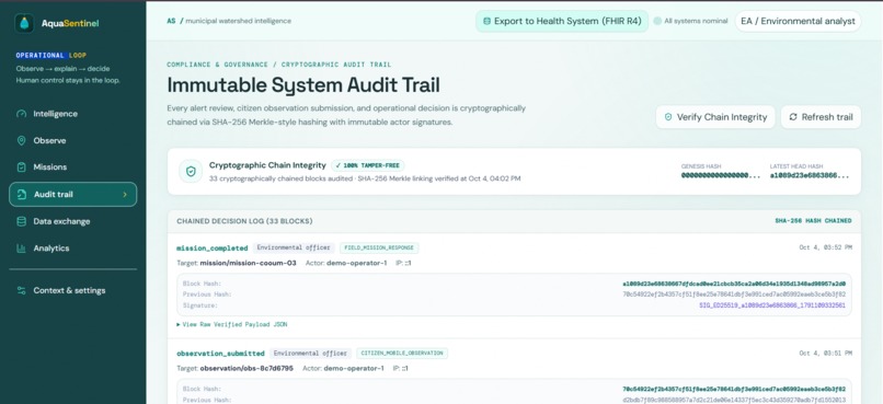AquaSentinel: One Health Water Intelligence – screenshot 4