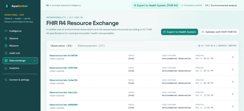 AquaSentinel: One Health Water Intelligence – screenshot 5