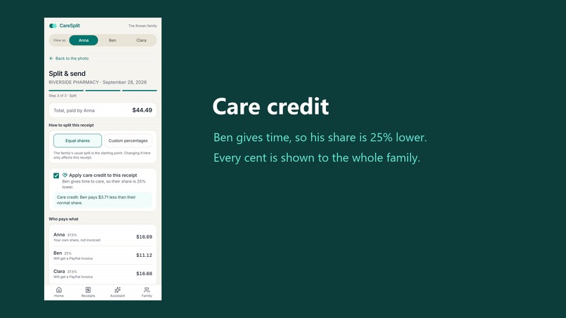 CareSplit – screenshot 1