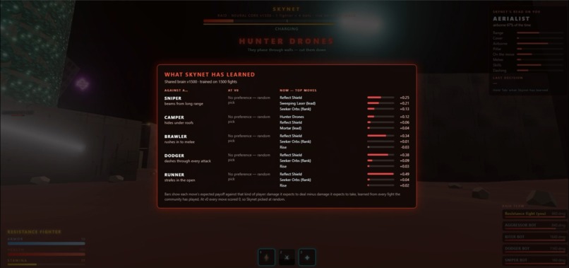 Skynet Attack Online – screenshot 3