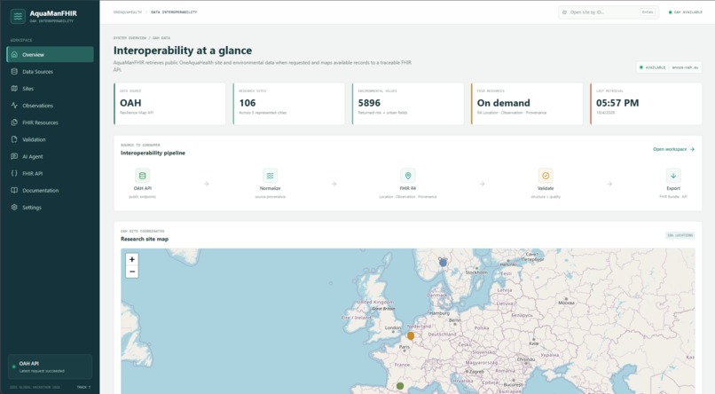 AquaManFHIR: OneAquaHealth Data Bridge – screenshot 1