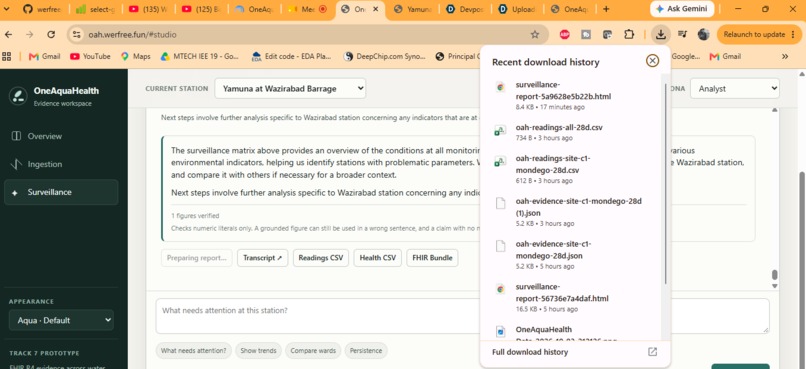 OneAquaHealthStudio: From Streams to One Health Intelligence – screenshot 12