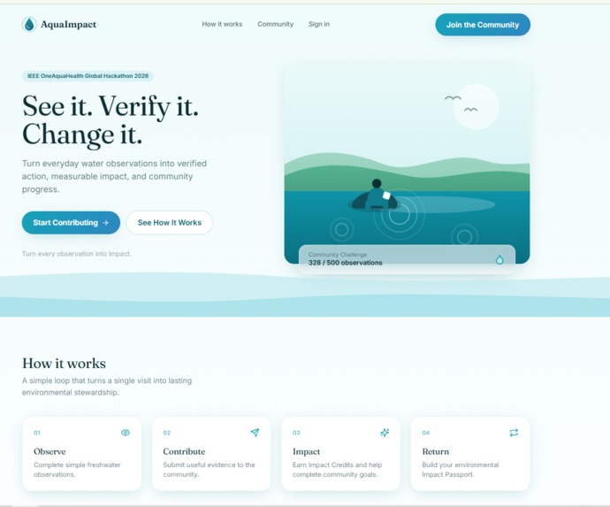 AquaImpact – screenshot 2