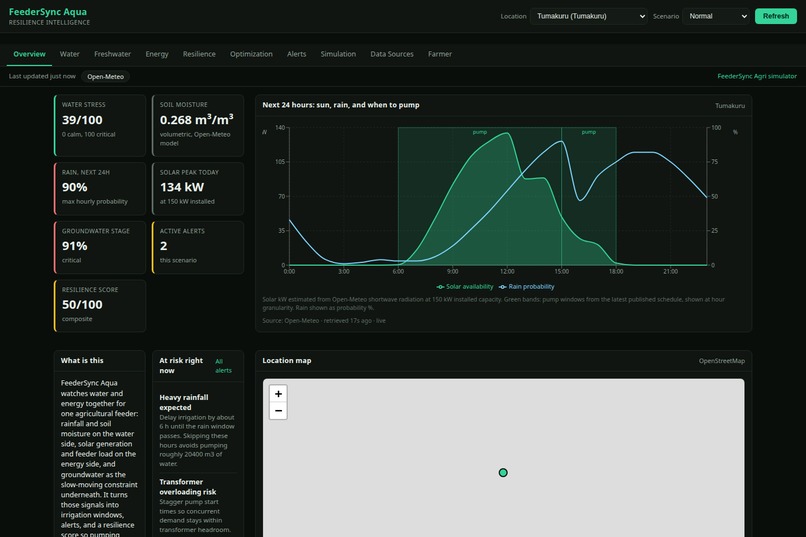 FeederSync Aqua – screenshot 2