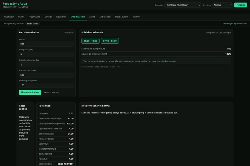 FeederSync Aqua – screenshot 5