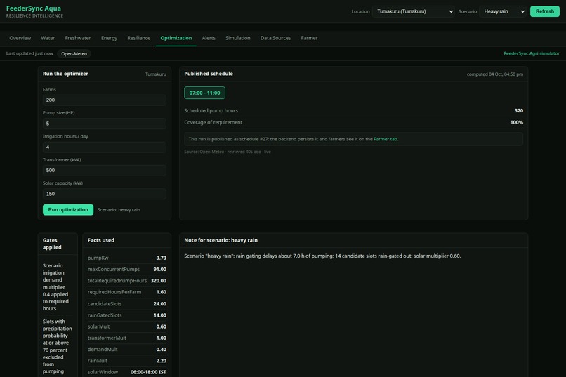 FeederSync Aqua – screenshot 6