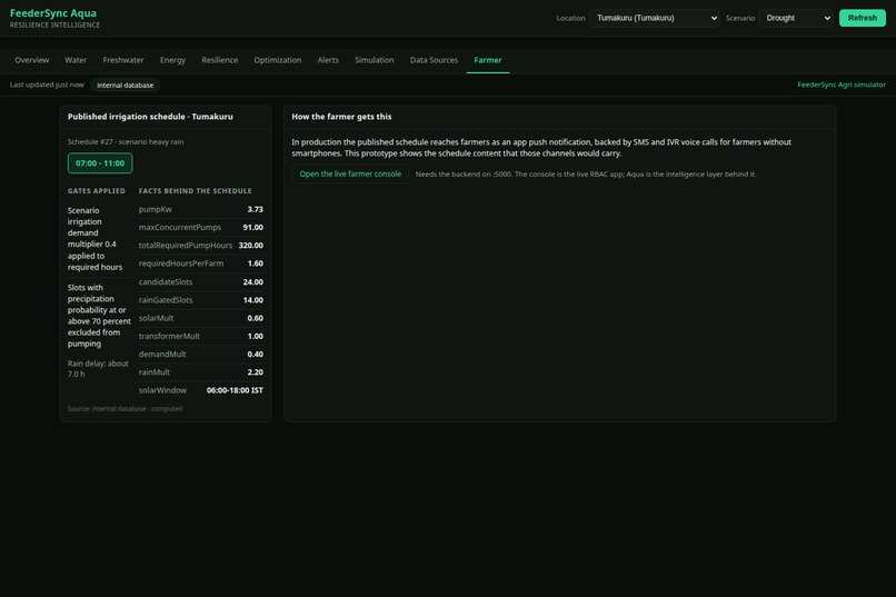 FeederSync Aqua – screenshot 7