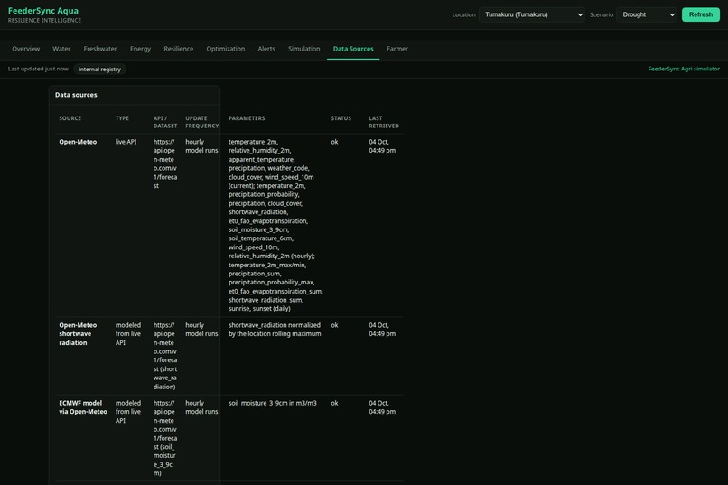 FeederSync Aqua – screenshot 8