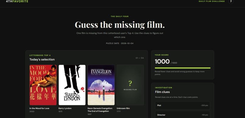 4th favorite – screenshot 1
