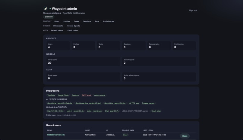 Waypoint – screenshot 13