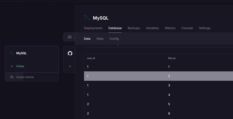4th favorite – screenshot 3