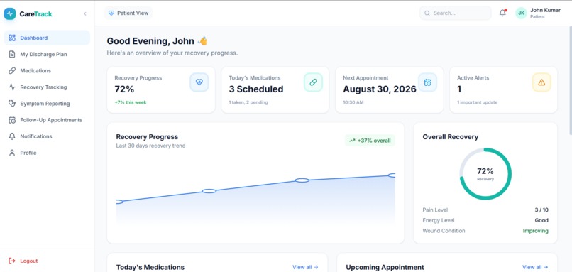 CareTrack – Post-Operative Care Platform – screenshot 4