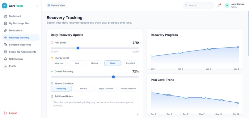 CareTrack – Post-Operative Care Platform – screenshot 7