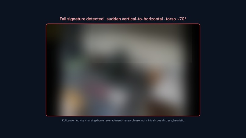 Care Ladder Vision – screenshot 9